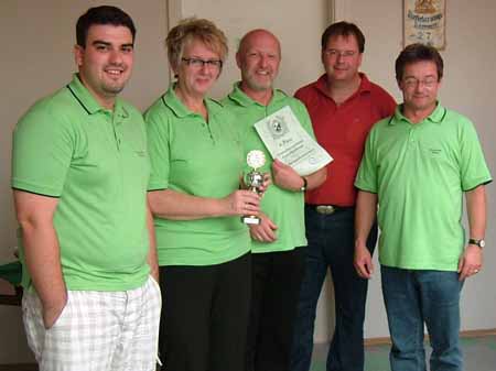 BFT (33)